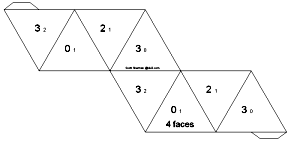 4 sided braided tetraflexagon