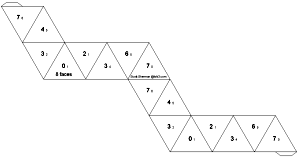8 sided braided tetraflexagon