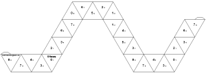 9 sided braided hexaflexagon
