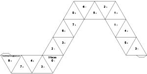 9 sided braided tetraflexagon