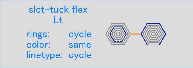 slot tuck flex