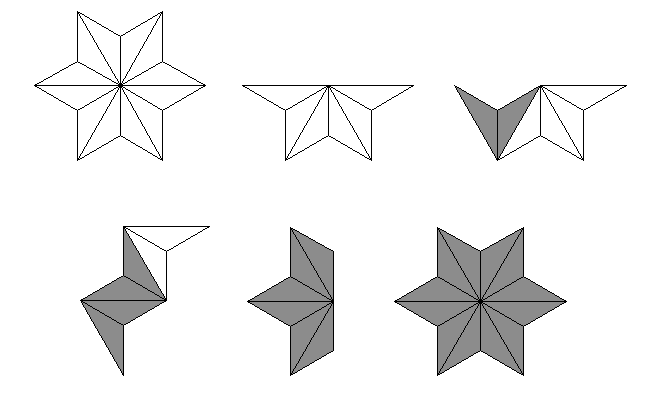 using the pivot flex on a star dodecaflexagon