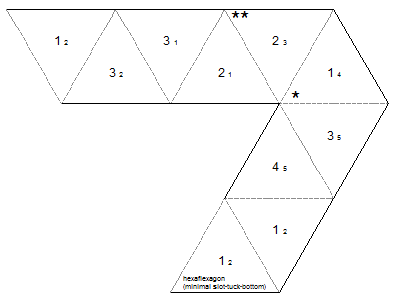 slot tuck bottom minimal hexaflexagon