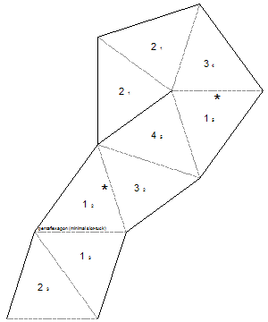 slot tuck minimal pentaflexagon