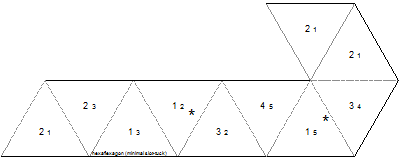 slot tuck minimal hexaflexagon