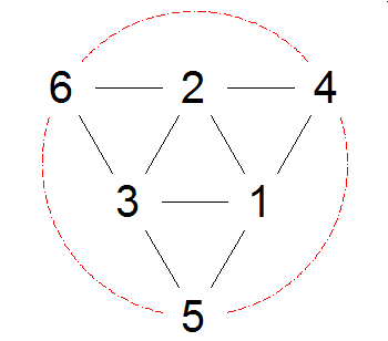 states of 6 sided point flexagon