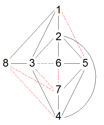 states of 8 sided point flexagon