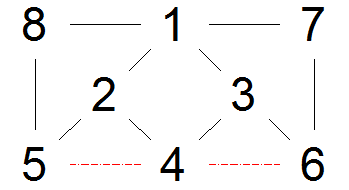 states of 8 sided point flexagon