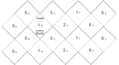 template for 8 sided tetraflexagon