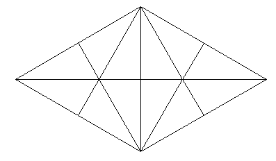 final position