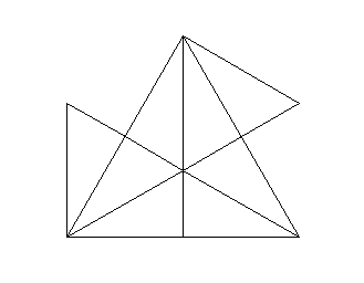 final position