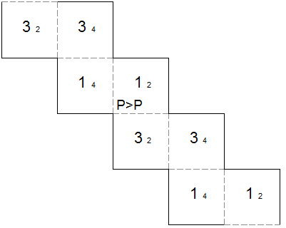 template for square tetraflexagon with generating sequence P>P