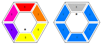 template for 5 pivot trapezoid flexagon, side a