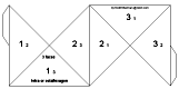 net for silver tetraflexagon with 3 sides