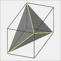 tetragonal disphenoid